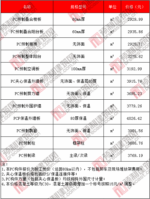 8青島.png