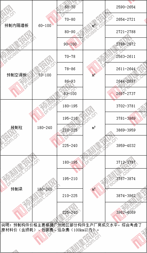 16廣州2.png