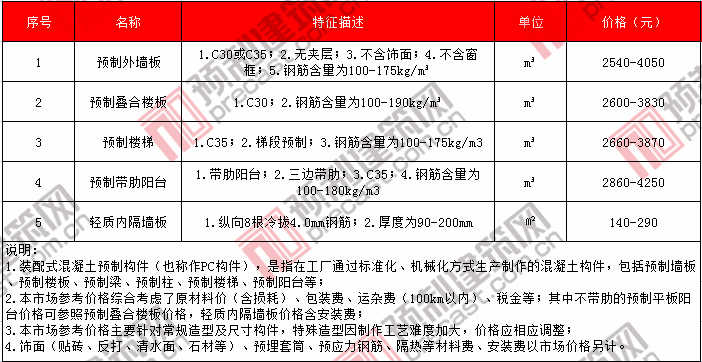 17深圳.png