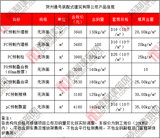 22賀州通號.png