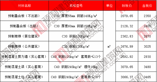 30儋州.png