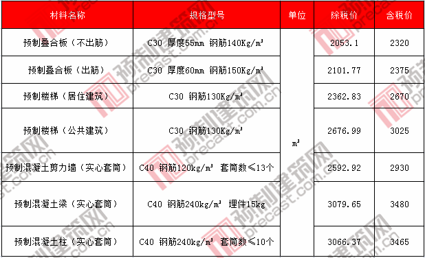 31瓊海.png