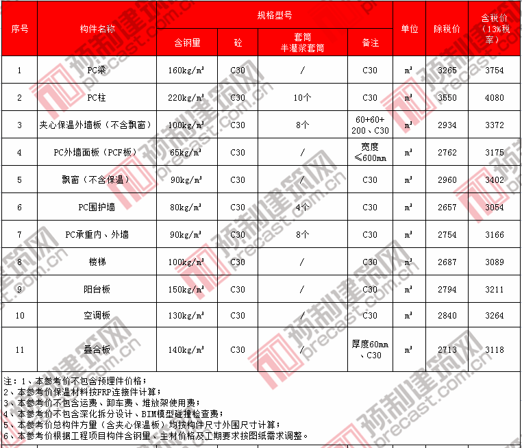 35鶴壁東江建筑.png