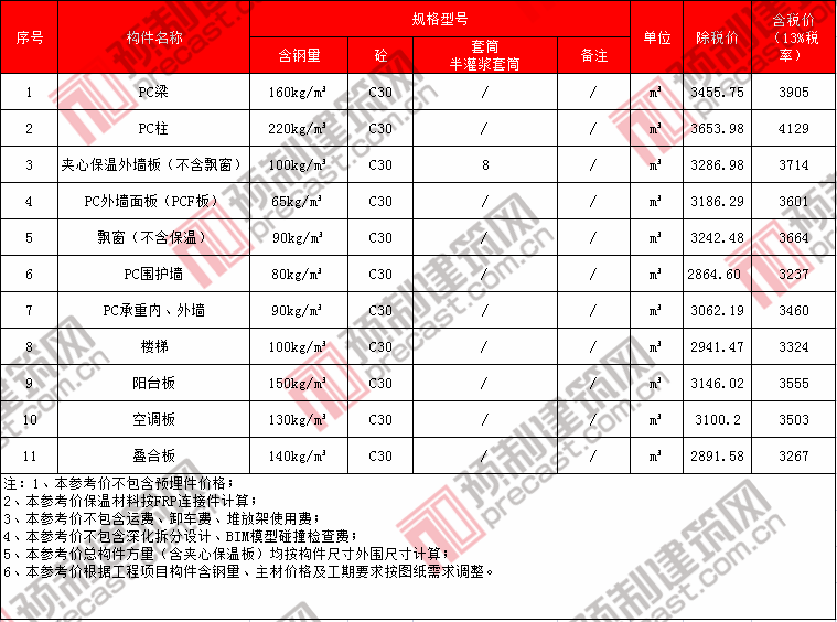36中原建港建筑.png