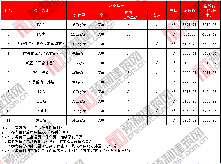 37河南清水建設.png