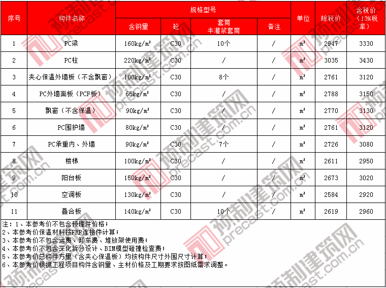 40河南萬道捷建股份.png