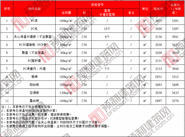 43河南住工建筑.png
